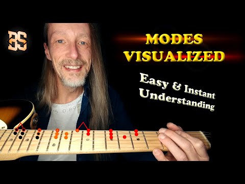MODES VISUALIZED On The Fretboard 👉🎸 The Master Key for Instant Understanding / Guitar-Nerdery 136
