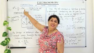 Measuring Conductivity of Ionic Solutions - Electrochemistry (Part 13)