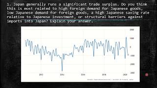 Chapter 32. Exercises 1-5. A Macroeconomic Theory of the Open Economy.
