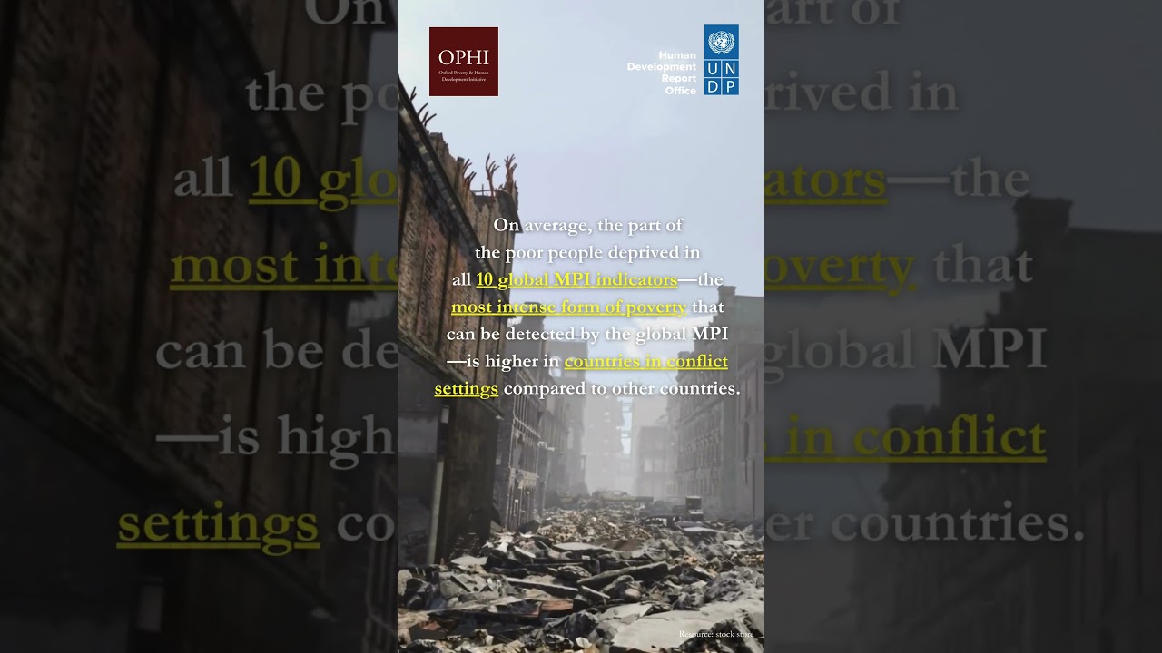 2024 UNDP Multidimensional Poverty Index (MPI) Report Explainer Video