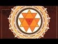 Vastu Puja and Vastu Shanti Mantra