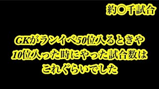【Jクラ】#4653  実際ランイベ頑張ってやろうと思ったら大体どれぐらいの試合をやれるのか！実体験を元にしながら話します！#jクラ