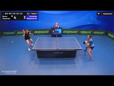 13:15 Marta Stopinska 2:3 Dominika Niedzwiecka 11.10.2023 | TT Euro.Cup Women Poland Master.