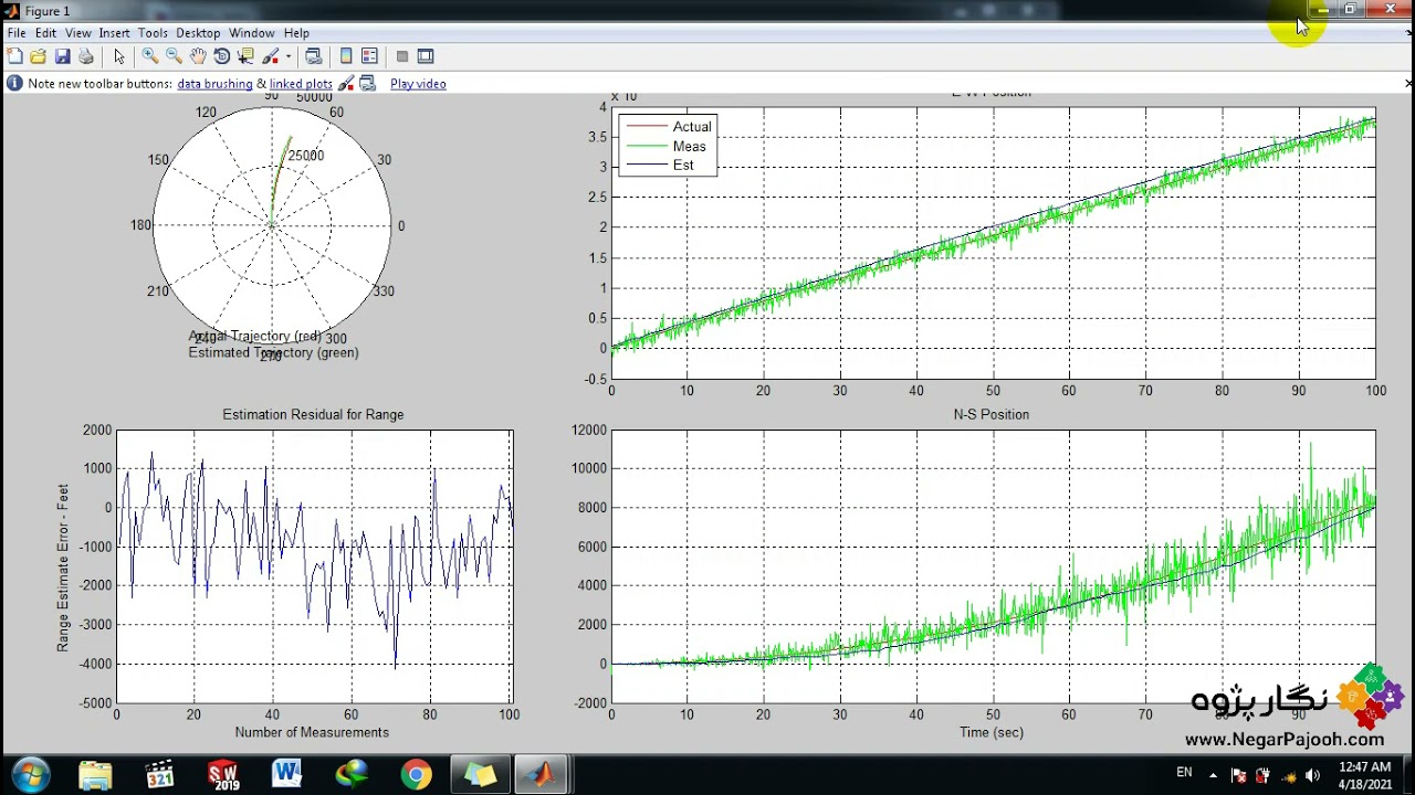 Radar Tracking Model in Simulink  - MATLAB