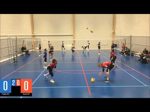 PuMa B2 - KoVe B1 15.4.2023