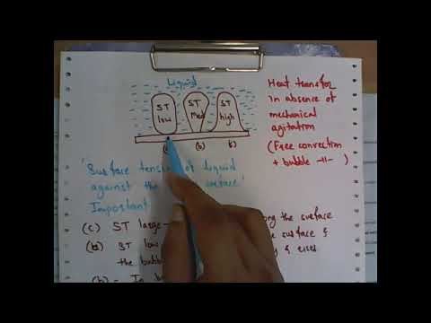 Heat Transfer to boiling liquids Pool Boiling