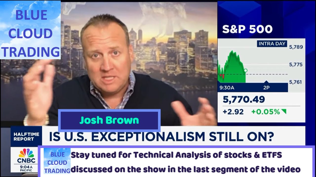 JOSH BROWN says "I WOULD NOT ADVISE PEOPLE TO..."