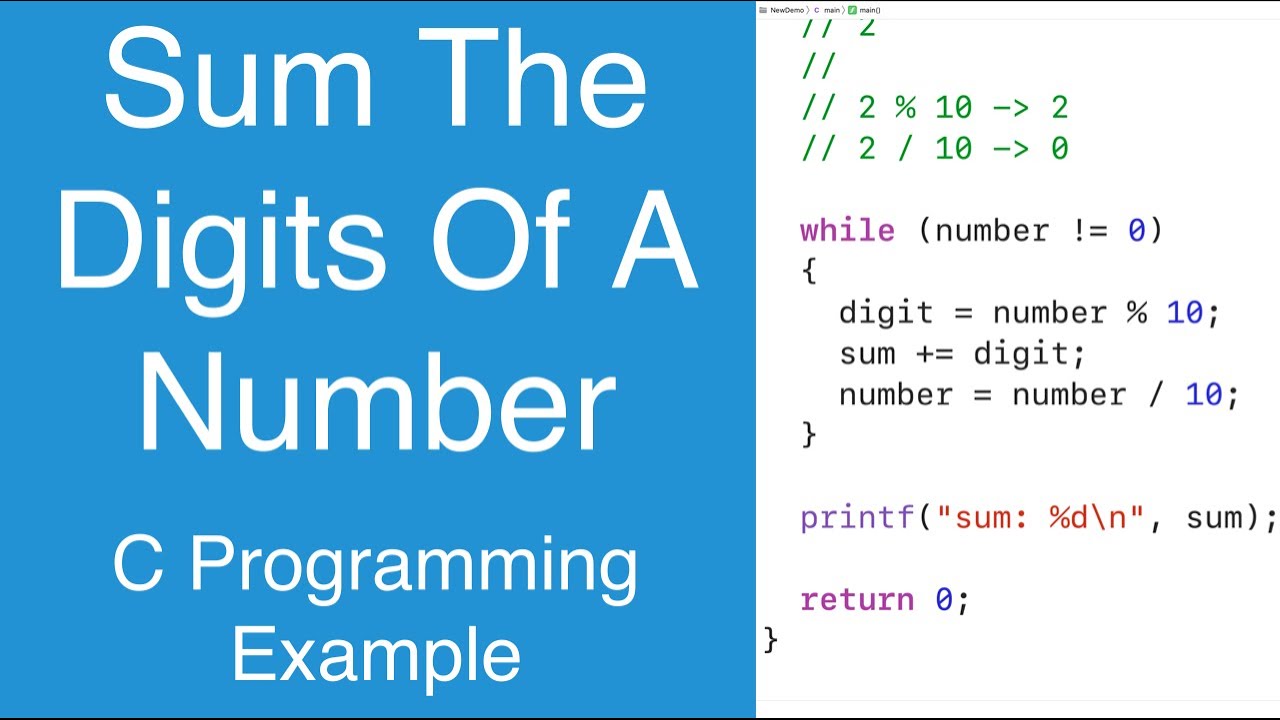 Sum The Digits Of A Number | C Programming Example