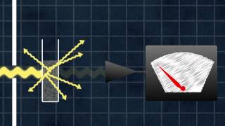 10. The Killing Curve | MIT ChemLab Boot Camp