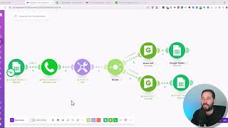 📱 איך ליצור סדרת הודעות וואטסאפ אוטומטית עם מערכת Make.com