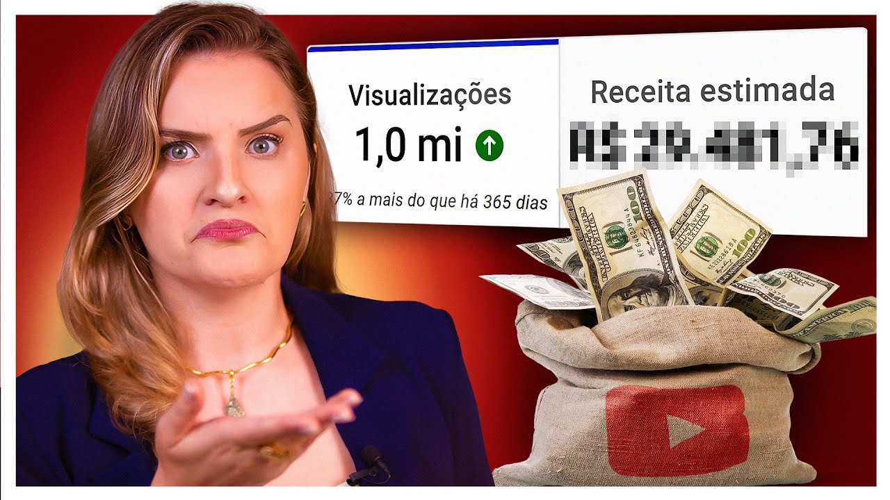 QUANTO o YOUTUBE PAGA por 1 MILHÃO DE VIEWS? [2024] ✅