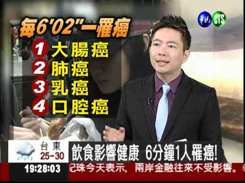 飲食影響健康 6分鐘1人罹癌!