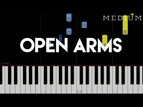 Open Arms - Journey piano tutorial