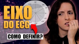 Como Calcular o Eixo do ECG (SIMPLES e PRÁTICO!)