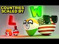 COUNTRIES SCALED BY WINS Countryballs Animation