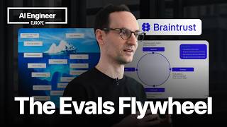 Why building eval platforms is hard — Phil Hetzel, Braintrust