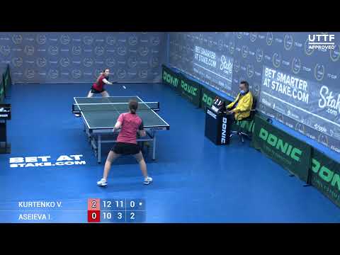 13 июня 2021. Синий зал - Вечерний турнир. Финалы.  ТT Cup