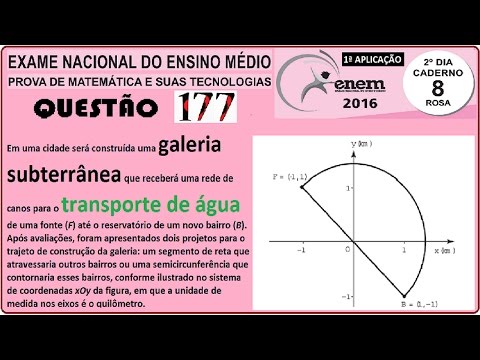 CURSO MATEMÁTICA ENEM 2016 QUESTÃO 177 PROVA ROSA RESOLVIDA EXAME NACIONAL ENSINO MÉDIO 1ª Aplicação
