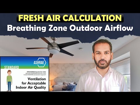 Centrifugal Pump Curve Explained by Pipe Flow Expert Software in Urdu