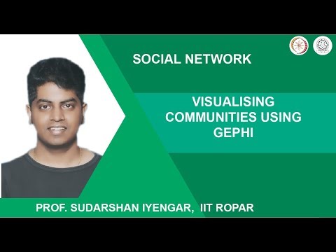 Visualising Communities using Gephi