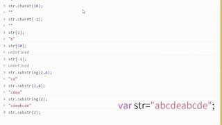Download the video "[Hello, JavaScript: 자바스크립트 입문] String 다루기"