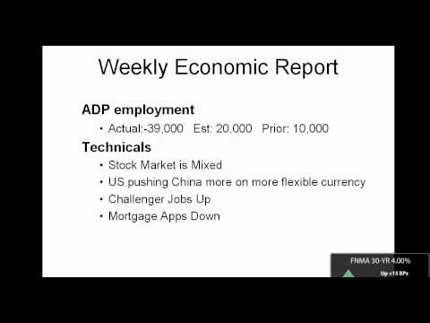 Daily Market Report October 6