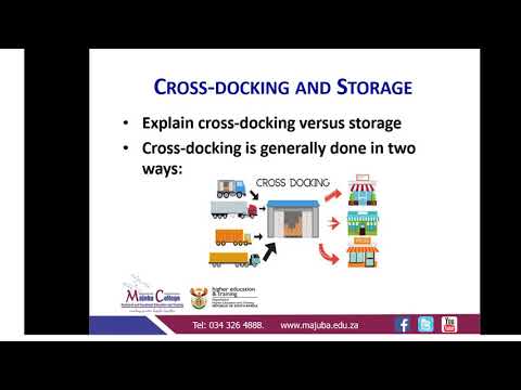 Wholesale and Retail Level 3 (Cross Docking and Storage - Part 2) - Mrs. N.A. Mndebele