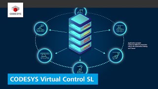 Download the video "How-to: CODESYS Virtual Control SL | EN"