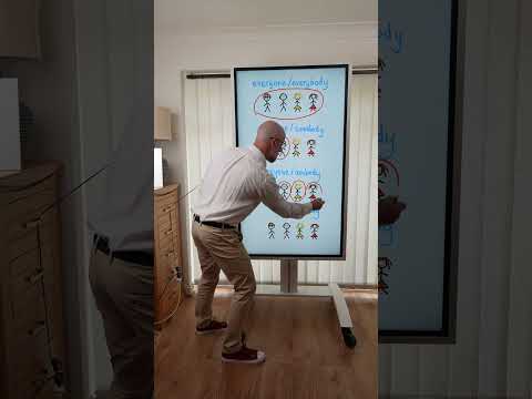 Indefinite Pronouns! #learnenglish #grammar