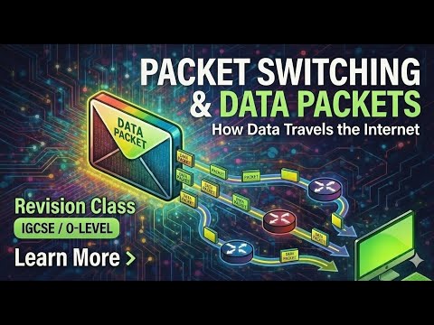 Packet Switching Revision