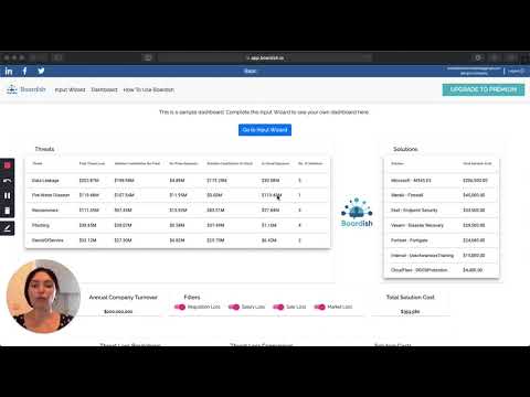 Showing GDPR Regulation Loss in Financial Figures For Decision-makers