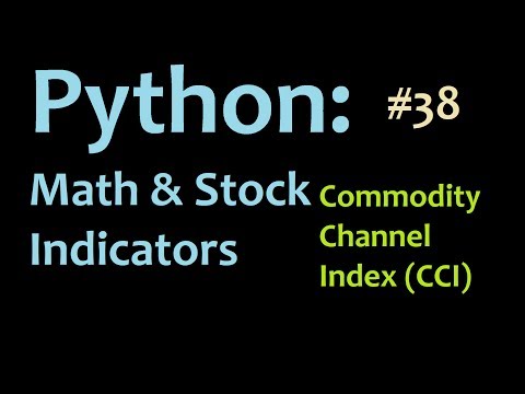 Python Mathematics and Stock Indicators Intro