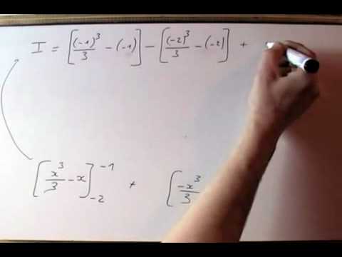 INTEGRATION Utiliser la relation de Chasles 