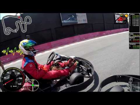 2.etapa - KAFU (Kart for You) - Pole e 3.lugar - Speedland