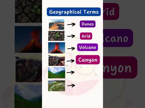 Did you know? | #englishvocabulary