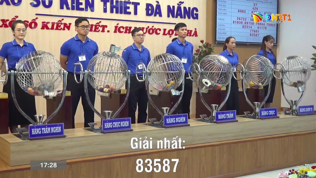 🔴 Kết quả quay số mở thưởng Xổ số kiến thiết Đà Nẵng ngày 31/10/2026