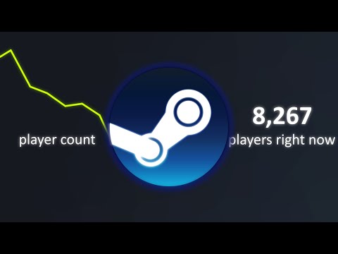 The Most Underrated FPS in All of Steam