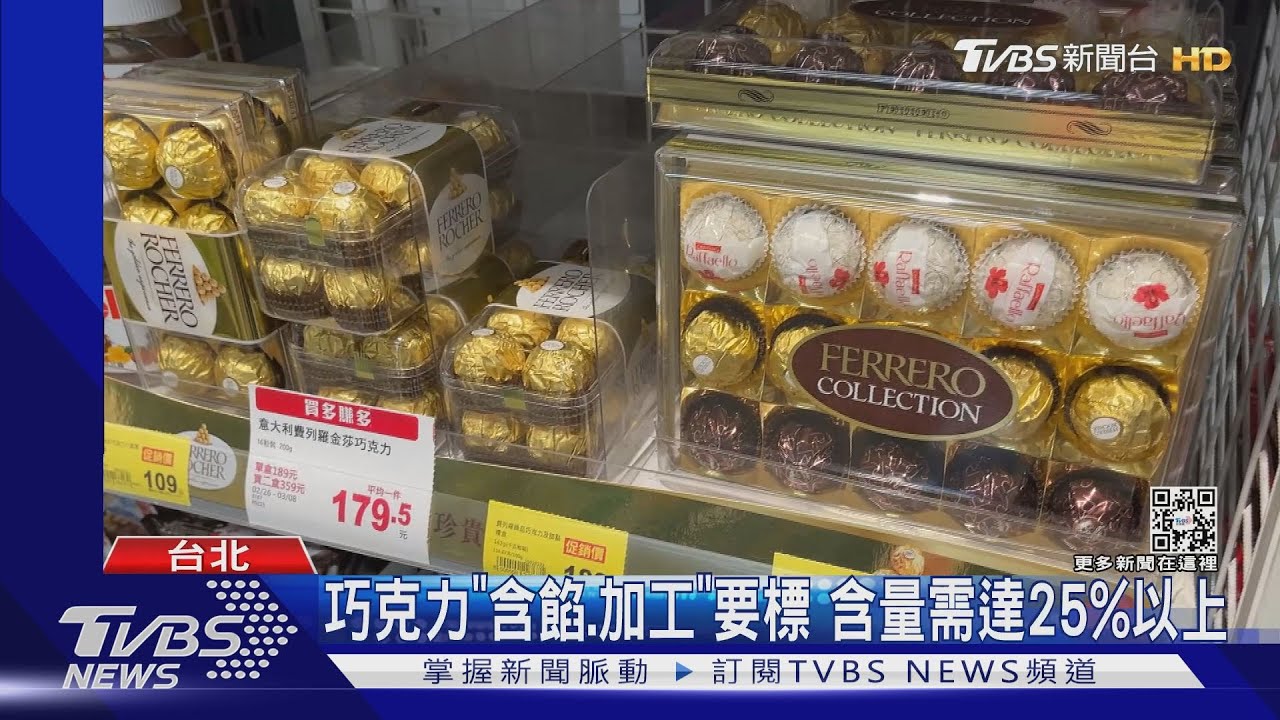 巧克力新制上路! 監委:含量等標示仍不清