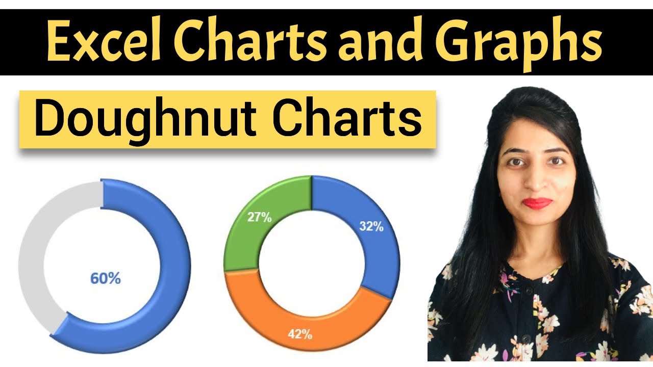 How do you format a donut chart in Excel?How do you format a donut