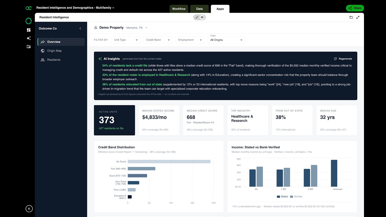 Multifamily demo preview