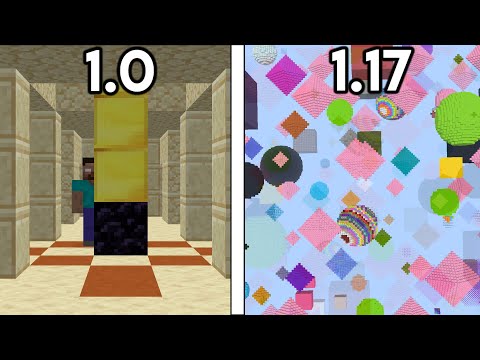 Minecraft's History of Easter Eggs