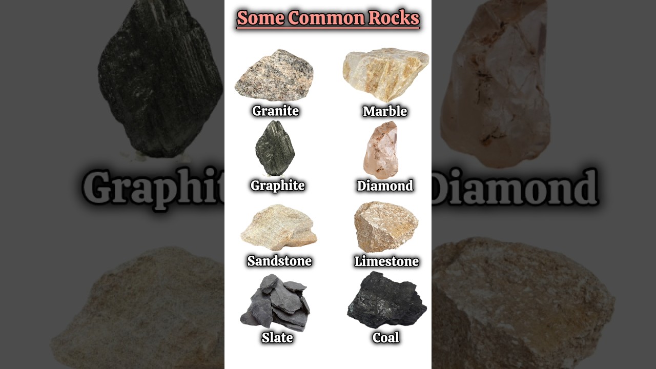 Some Common Rocks