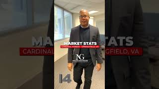 Real Estate Market in Cardinal Forest Springfield, Virginia🏡