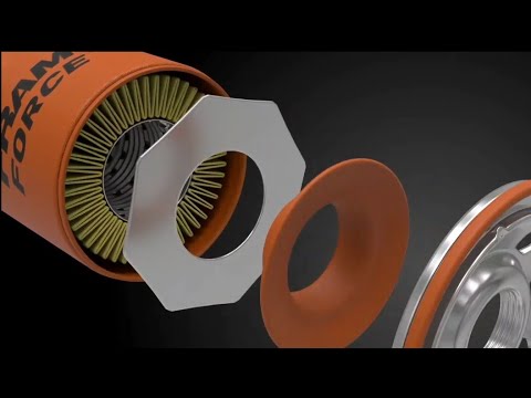 Fram Force / Fram Ultra Synthetic - it's the middle ground Filter It's Not Being Discontinued