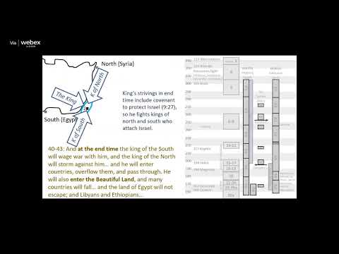 104th Annual Houston Bible Conference Day 2 Session 2