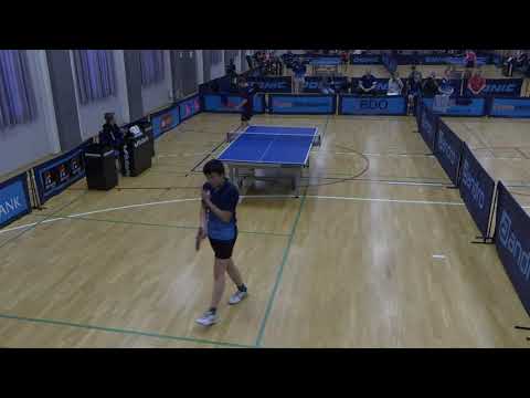 210905 DrDiv, Marco Voong - Frederik Meyer Johansen