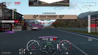 GTsport FIA GTcup