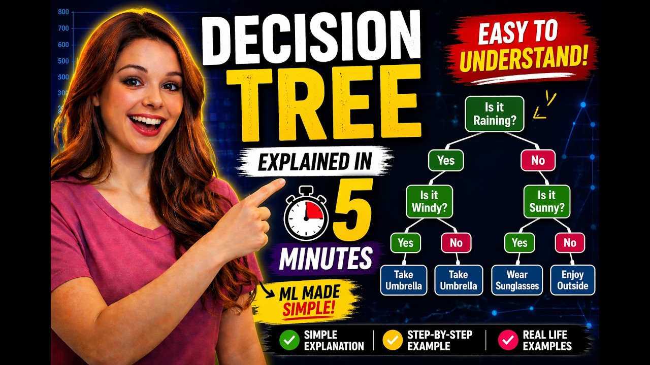 Decision Tree Explained in 5 Minutes (Super Easy for Beginners!) #machinelearning