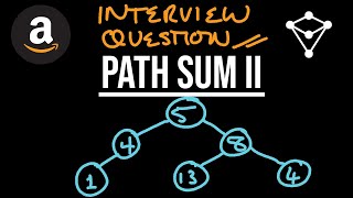 YouTube video 'Path Sum II - LeetCode 113 - JavaScript'