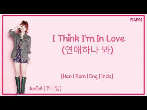 I Think I'm In Love video